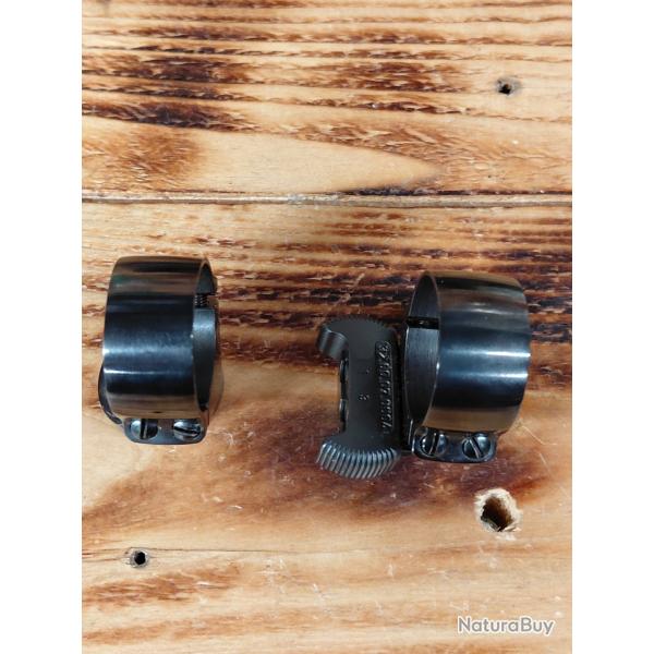Collier Montage Steyr Mannlicher