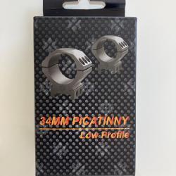 Colliers Vector X-accu 34mm picatinny