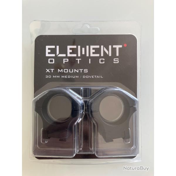 Colliers Element Optics XT 30mm Dovetail