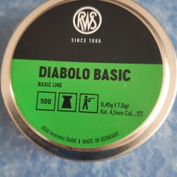Diabolo BASIC RWS