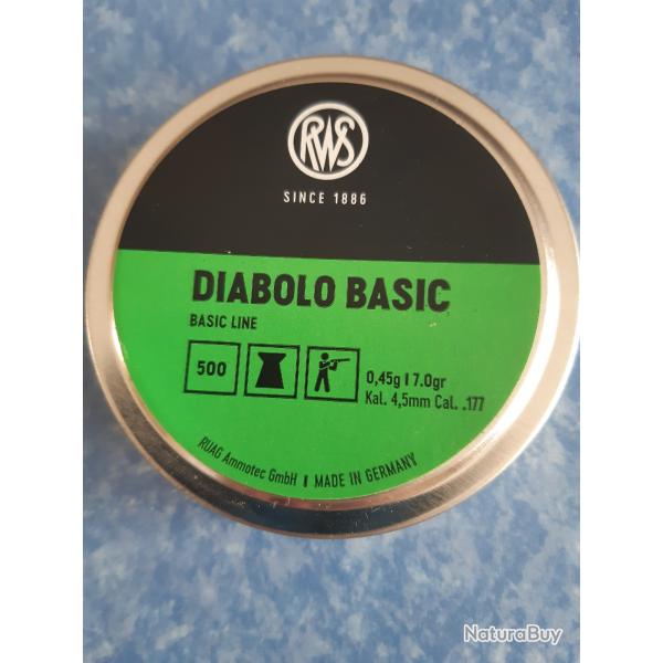 Diabolo BASIC RWS