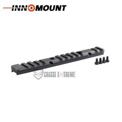 Rail Picatinny INNOMOUNT Multirail Blaser pour Beretta BRX1