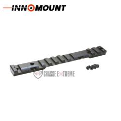 Rail Picatinny INNOMOUNT Multirail Blaser pour Heym SR21