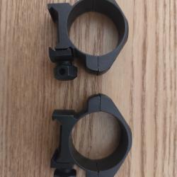 COLLIER DE  DIAMETRE 30 POUR RAIL 20-22