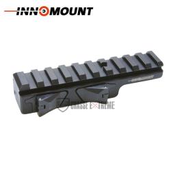 Montage INNOMOUNT QD 12 mm Prisma Picatinny