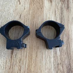 Support de lunettes ou autre pour rail picatini