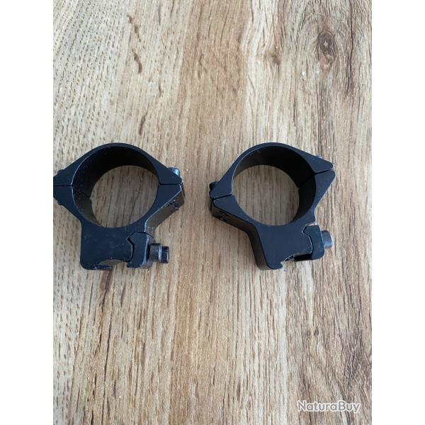 Support de lunettes ou autre pour rail picatini