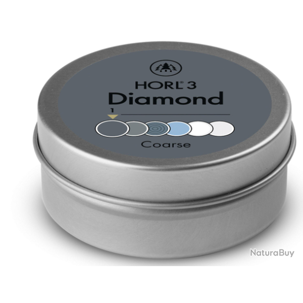 HORL�3 - Surface Diamant Grossier | Aiguisage Ultra-Rapide & R�novation de Lames