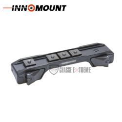 Montage INNOMOUNT QD Sauer 404/303 Swarovski SR