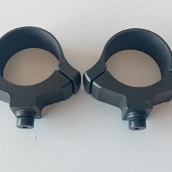 Colliers KOZAP / Diam. 25.4 mm
