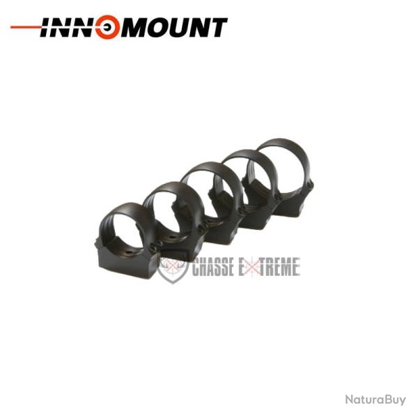 Anneaux INNOMOUNT � 35 mm M�dium