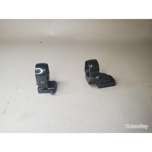 ensemble montage pivot mauser k98