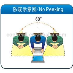 3 Film Protection Ecran Privacy Confidentialit&eacute; Priv&eacute; pour iPhone 5 ScreenGUARD