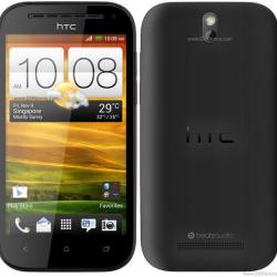 3 Film Protection Ecran HTC ScreenGUARD  -HTC One SV