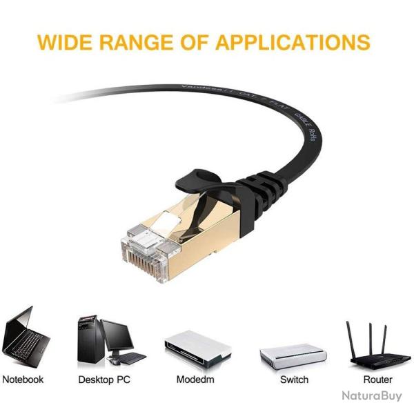 Cable Ethernet Plat Blinde Noir CAT7 RJ45 10GB-0.5m