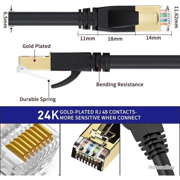 Cable Ethernet Plat Blinde Noir CAT8 RJ45 40GB-0.5m