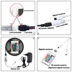 Kit Ruban Pro LED RVB 5050 Interieur -5m-Kit A