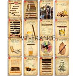 Peinture Impression sur Toile Vintage Cigare-20x30cm