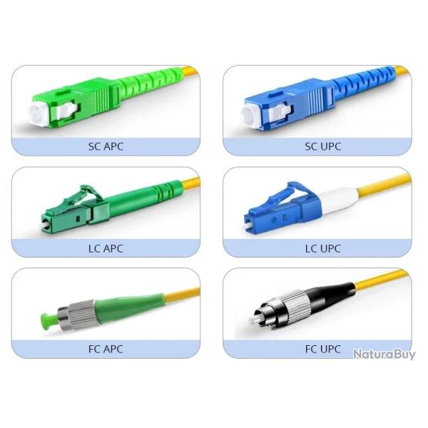 Cable Raccordement Fibre optique FTTH SC/APC-10m