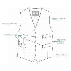 Blouson Walker and Hawkes Amersham Waist Vert