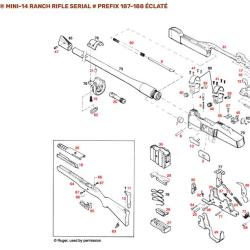 TIGE GUIDE RESSORT RECUPERATEUR POUR RUGER MINI 14 RANCH RIFLE