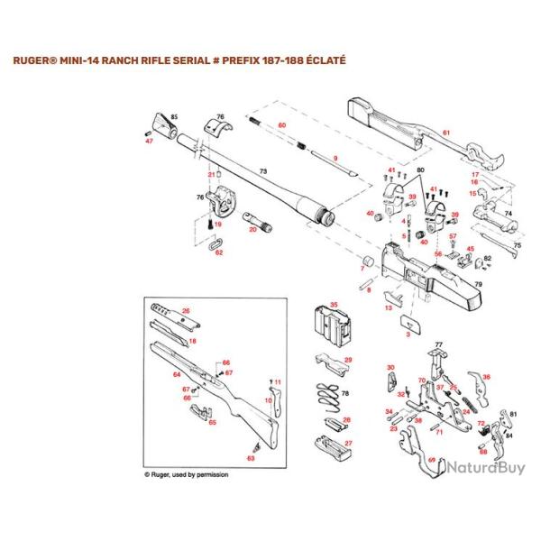 TIGE GUIDE RESSORT RECUPERATEUR POUR RUGER MINI 14 RANCH RIFLE