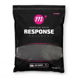 Pellets Mainline Response Iso Sweet 5mm 5kg