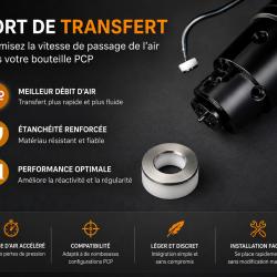 Snowpeak Ap1000 AP900 Pi&egrave;ce de port de transfert valve d&eacute;bridage optimis&eacute; full power