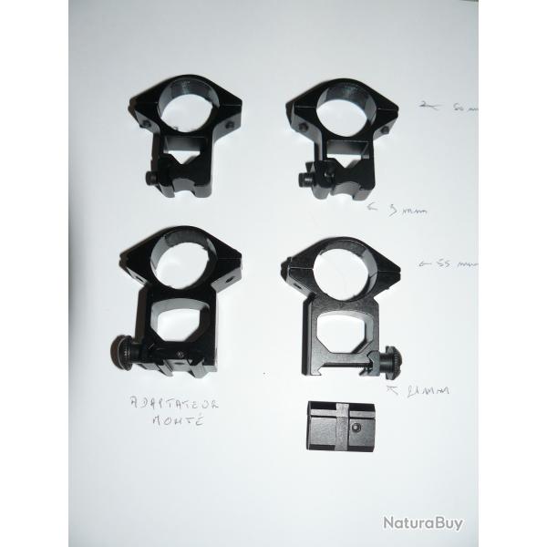 LOT de 4 colliers fixation lunette