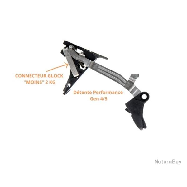 DETENTE SF TRIGGER PERFORMANCE 2KG POUR GLOCK GEN4 ET GEN5 CAL. 9X19