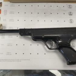 Pistolet &agrave; plomb Manu-arm cal 4.5