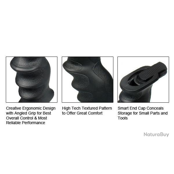 Grip Ris ambidextre
