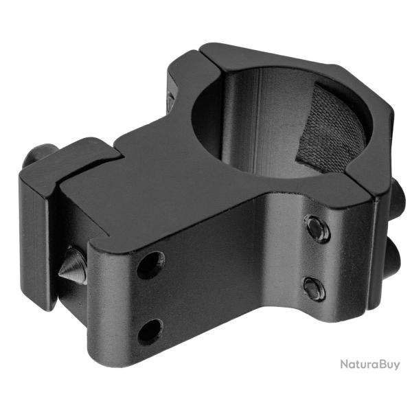 Colliers de montage RTI 25.4 mm - Rail 11mm - Serrage 2 vis Rail 11mm - Haut