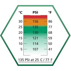 Bouteille de Gaz Ultrair Vert ASG Bouteille GAZ ASG VERT Ultrair