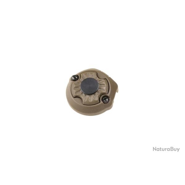 PTS Syndicate PTS SAPI Dummy Plate Front & Back - R�f: PT831530307