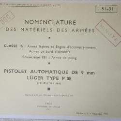 Manuel arm&eacute; P08 luger