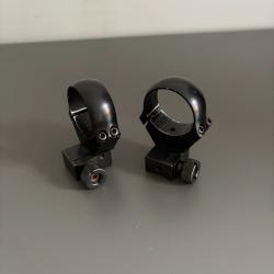 colliers de lunette