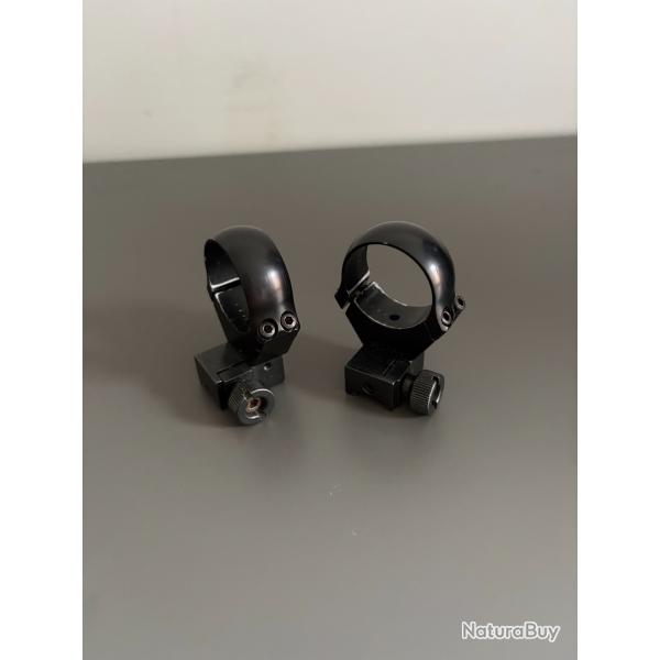 colliers de lunette