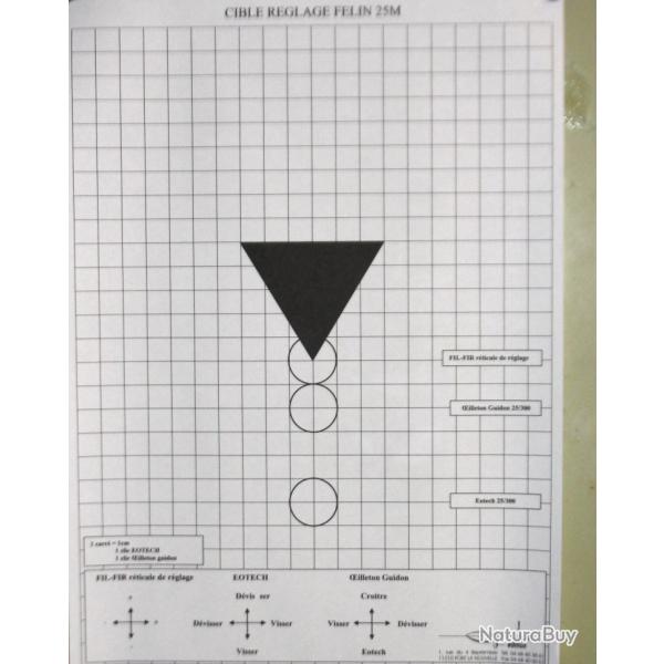 Collector Cibles de r�glage de FAMAS f�lin x4