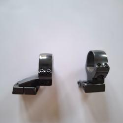 montage pivotant pour remington 700