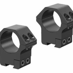 Anneaux de montage 25.4mm Medium Profile Dovetail Victoptics