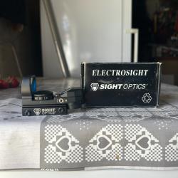 Panoramique Sight Optics