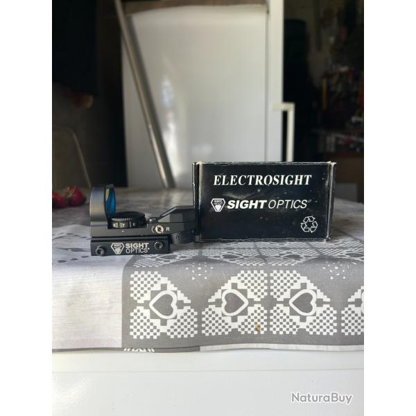 Panoramique Sight Optics