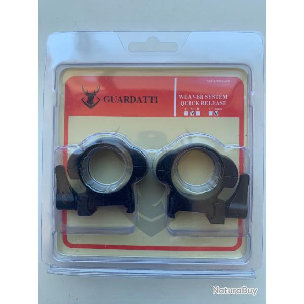 COLLIERS DE LUNETTE "QUICK RELEASE" 30 mm