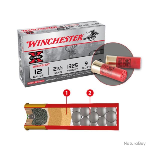 Cartouches 12/70 Chevrotine 9 gr X00 Buck X5