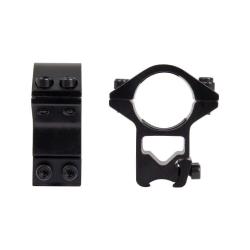 Montage Colliers 25.4 mm H 18 mm Rail 11 mm