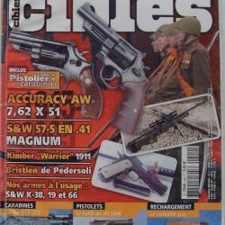 cibles 424