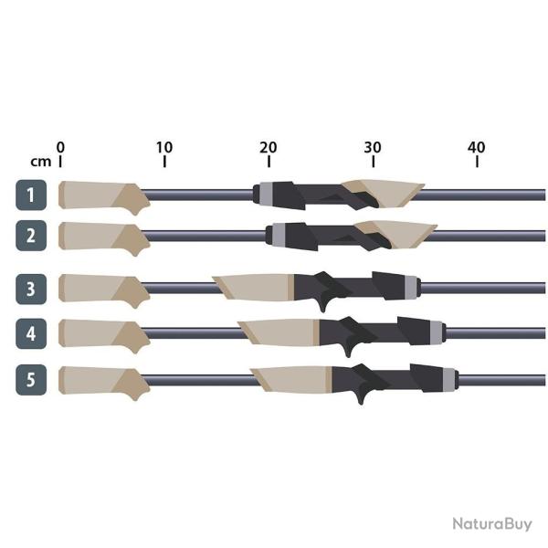 Canne Casting St Croix Legend X2 1 175g Fast 10,5 - 28g 224cm 224cm