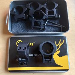 coffret collier de montage cv life