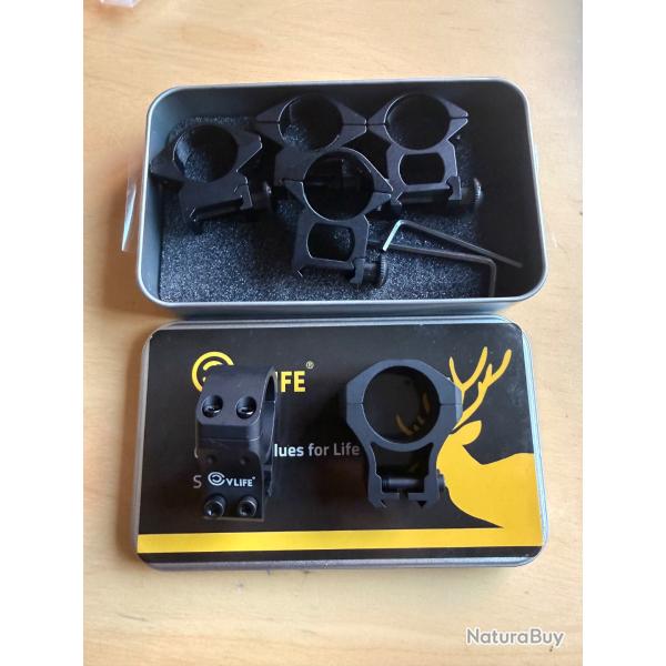 coffret collier de montage cv life
